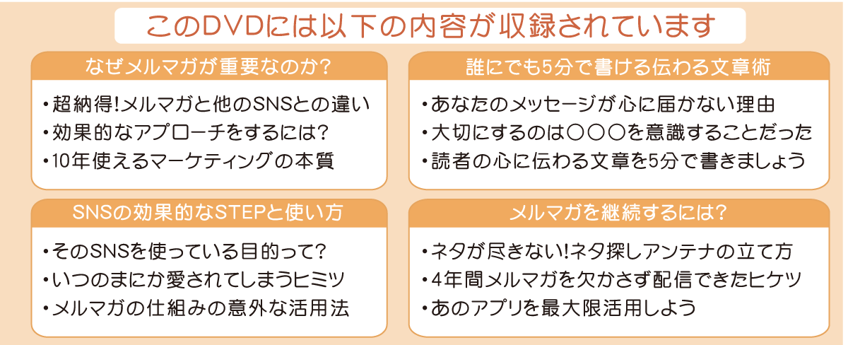 このDVDには以下の内容が収録されています